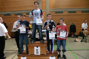 Bayerische Meisterschaft 06.05.2006